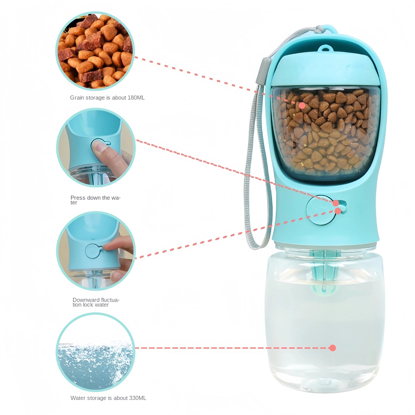 Portable Dog Water Bottle & Feeder - Just Paws & Play