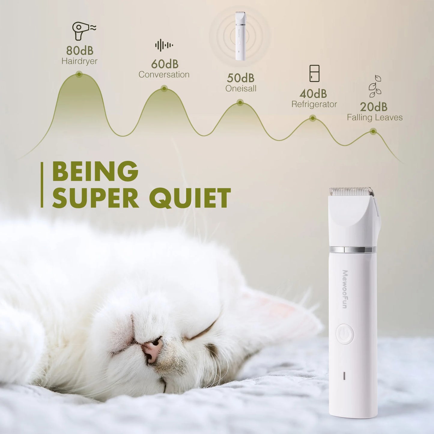 Mewoofun Pro Groom 4-in-1 Pet Electric Hair Trimmer